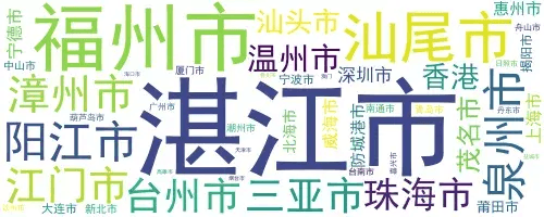 使用Matplotlib & Cartopy绘制台风路径图