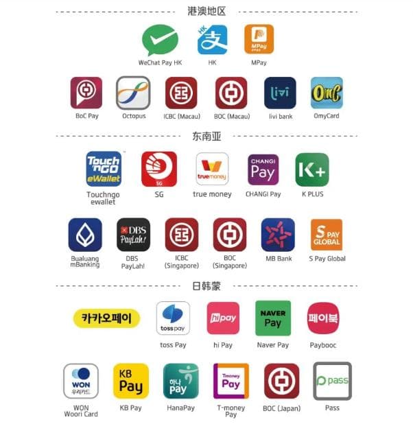 央行发布外籍来华人员支付指南：微信 / 支付宝可绑定至少 5 种银行卡