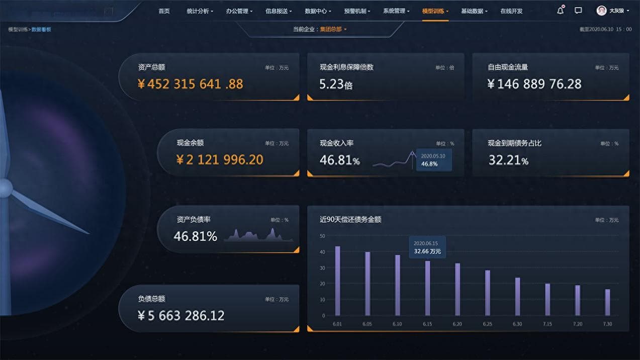 工业生产自动化中，上位机是必不可少的！