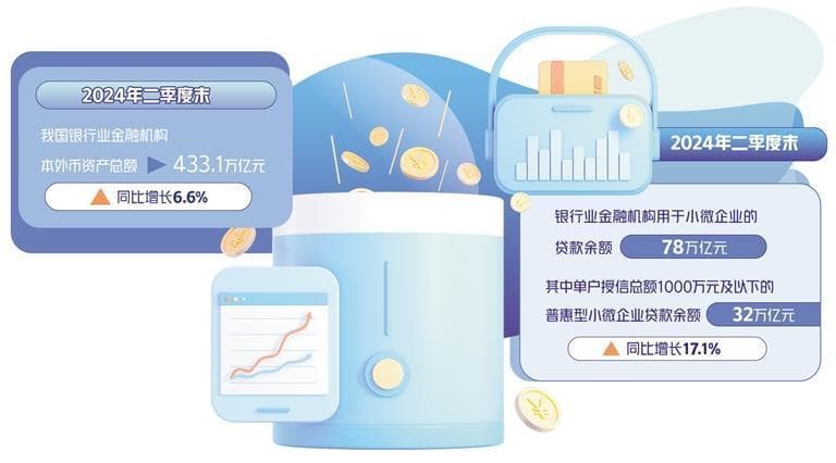 加快补齐普惠信贷短板