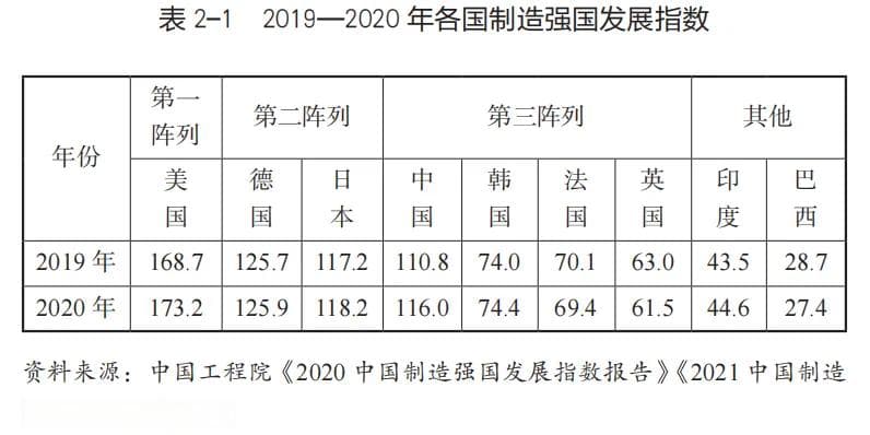 郑永年：失去跨越中等收入陷阱的外部条件，中国如何破局？