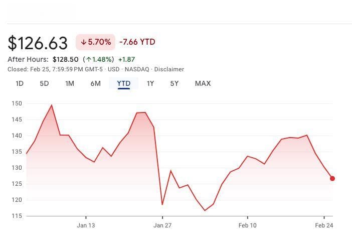 美股科技股再迎关键考验 英伟达财报能否重振“AI信心”？