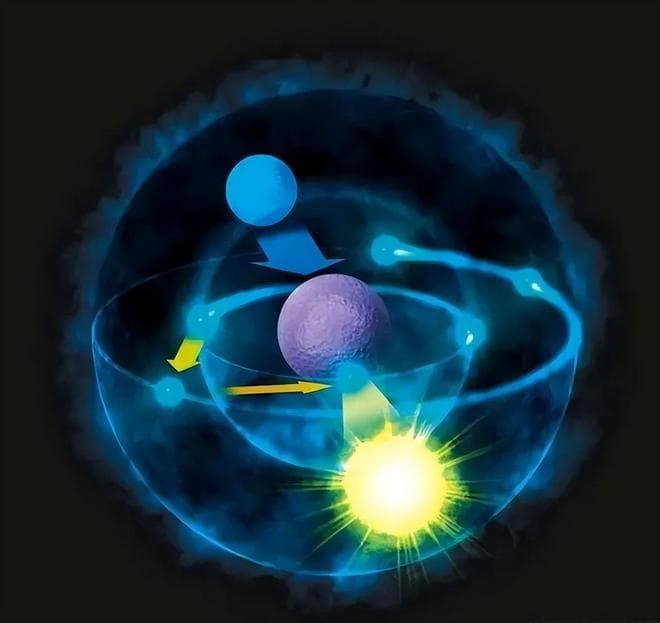 原子内部99%都是虚空，为什么物体看起来非常实在？