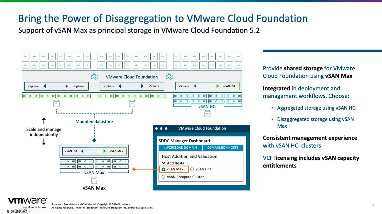 【VMware VCF】VCF 5.2：挂载远程 vSAN 数据存储。