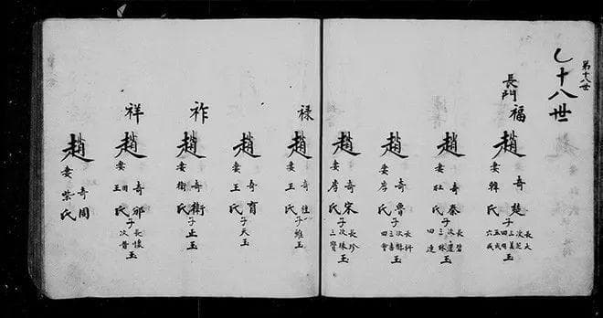 从姓名特色看中西方文化差异