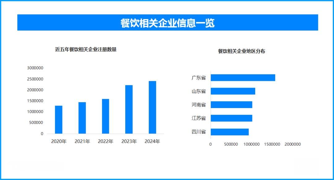 新经济观察｜年货市场新风向：多元化需求驱动品牌策略深度转型