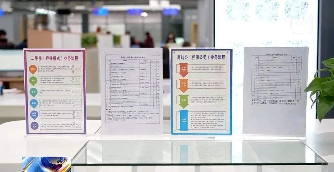含“金”量更高！多地公积金政策又上新