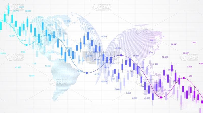 K线图详解：金融市场中的价格波动可视化工具