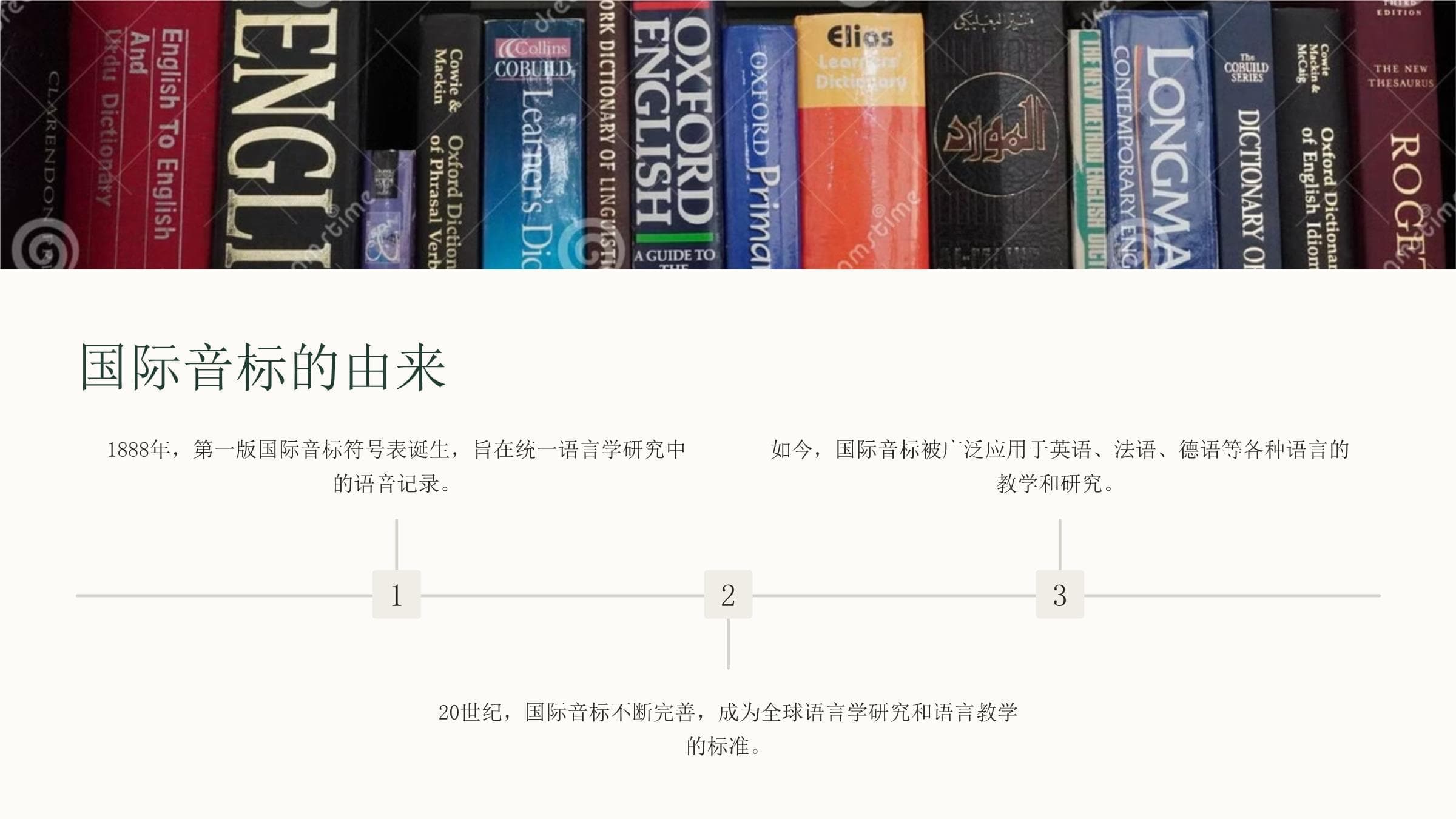 国际音标发音指南：从基础到实践的全面解析