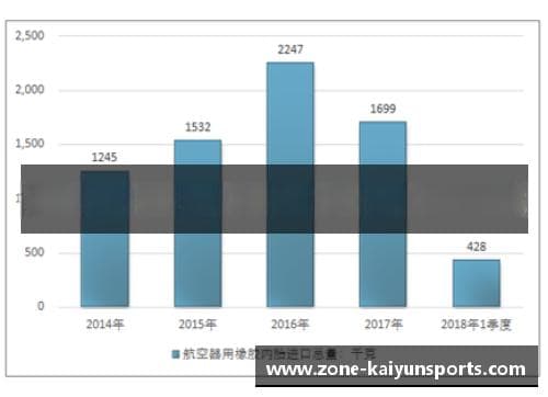 足球战术演变与现代比赛战略应用