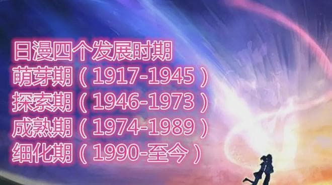 【漫动教育】日漫是如何壮大的？细说日漫的发展历程