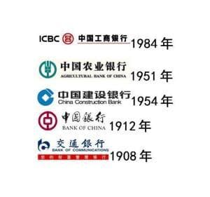 中国五大银行