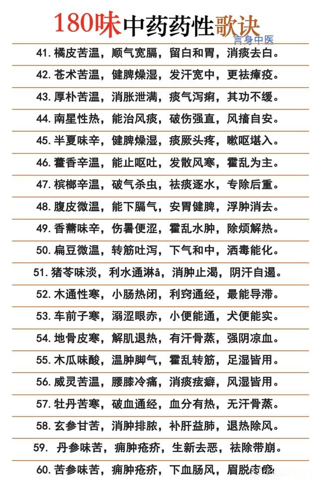 中药七情配伍与十八反十九畏详解