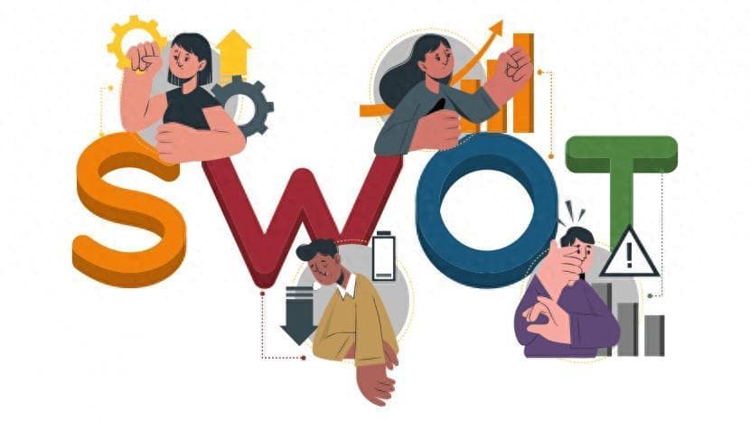 SWOT分析的全面解析及实操指南