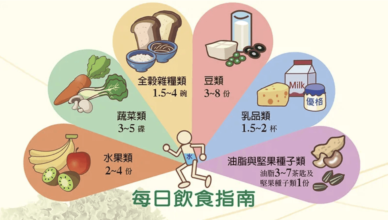 快乐是一天，难过也是一天：调节情绪的10种方法