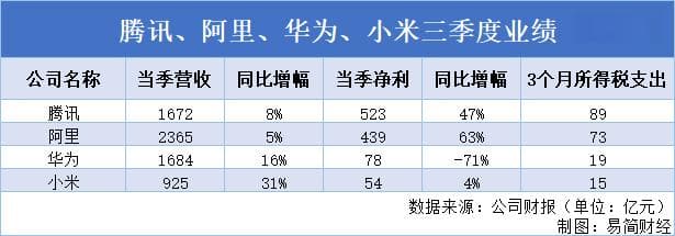 民营企业这个数据值得关注......