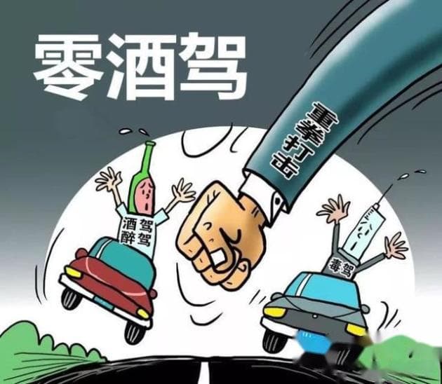 饮酒扣6分还是12分，酒驾会有哪些处罚？