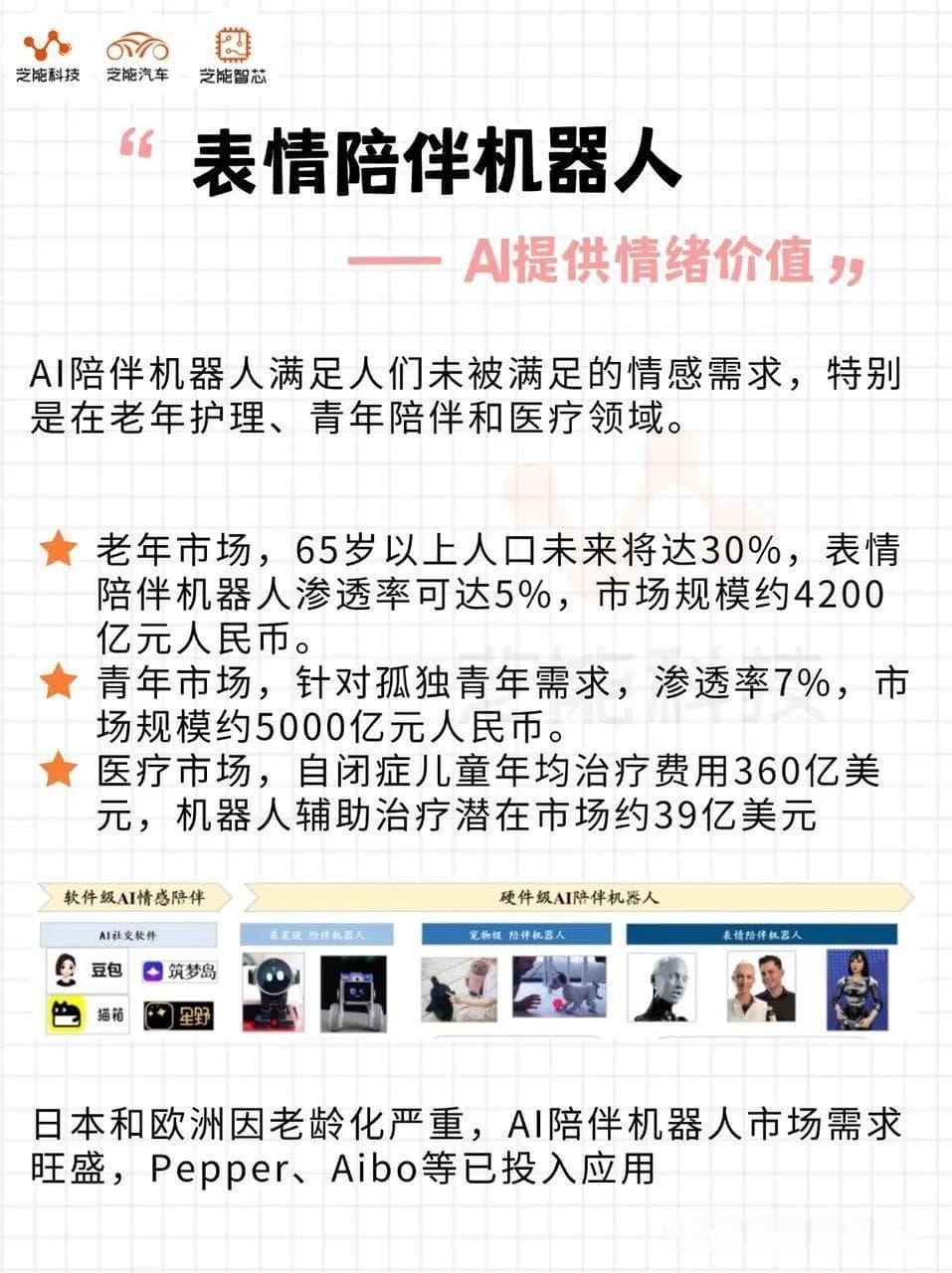 AI如何提供情绪价值？表情陪伴人形机器人