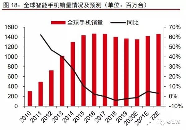 新冠疫情爆发于哪一年？回顾全球大流行的起源与影响