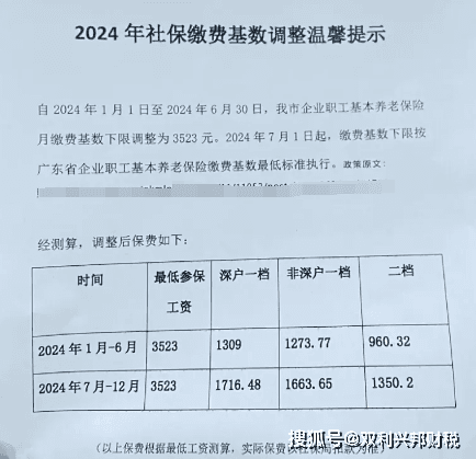 2024年7月起深圳社保缴费基数调整：深户一档社保涨至1716.48元/月