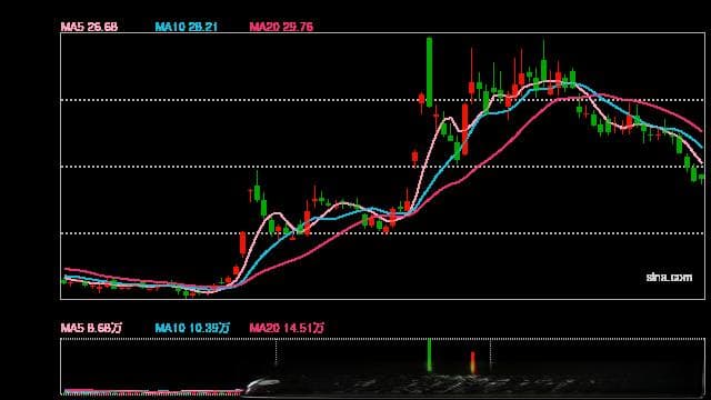 美国量子科技股炒疯了 A股概念股闻风再起