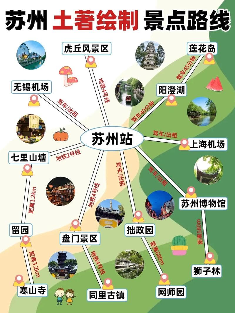 苏州一日游攻略：古典园林与现代风情的完美邂逅