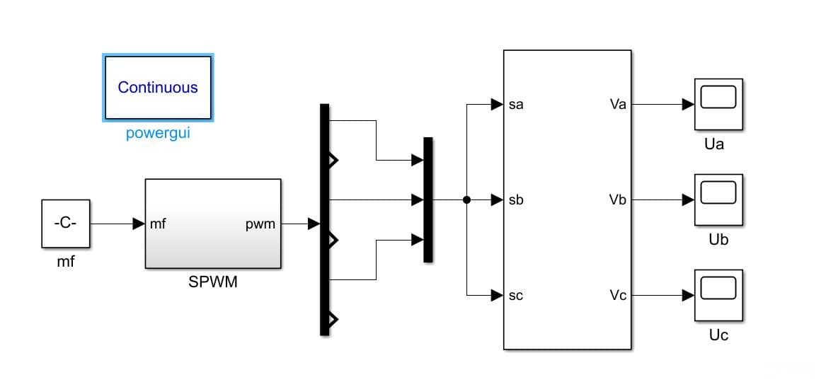 Simulink中使用powergui做FFT分析