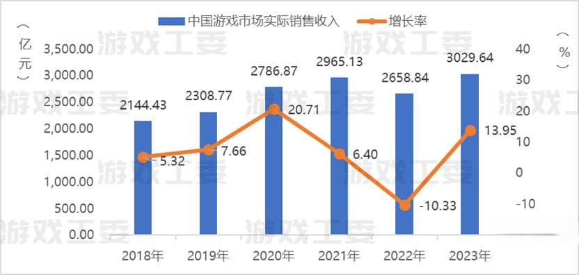 10万TapTap预约背后：《龙族：卡塞尔之门》的IP改编之道