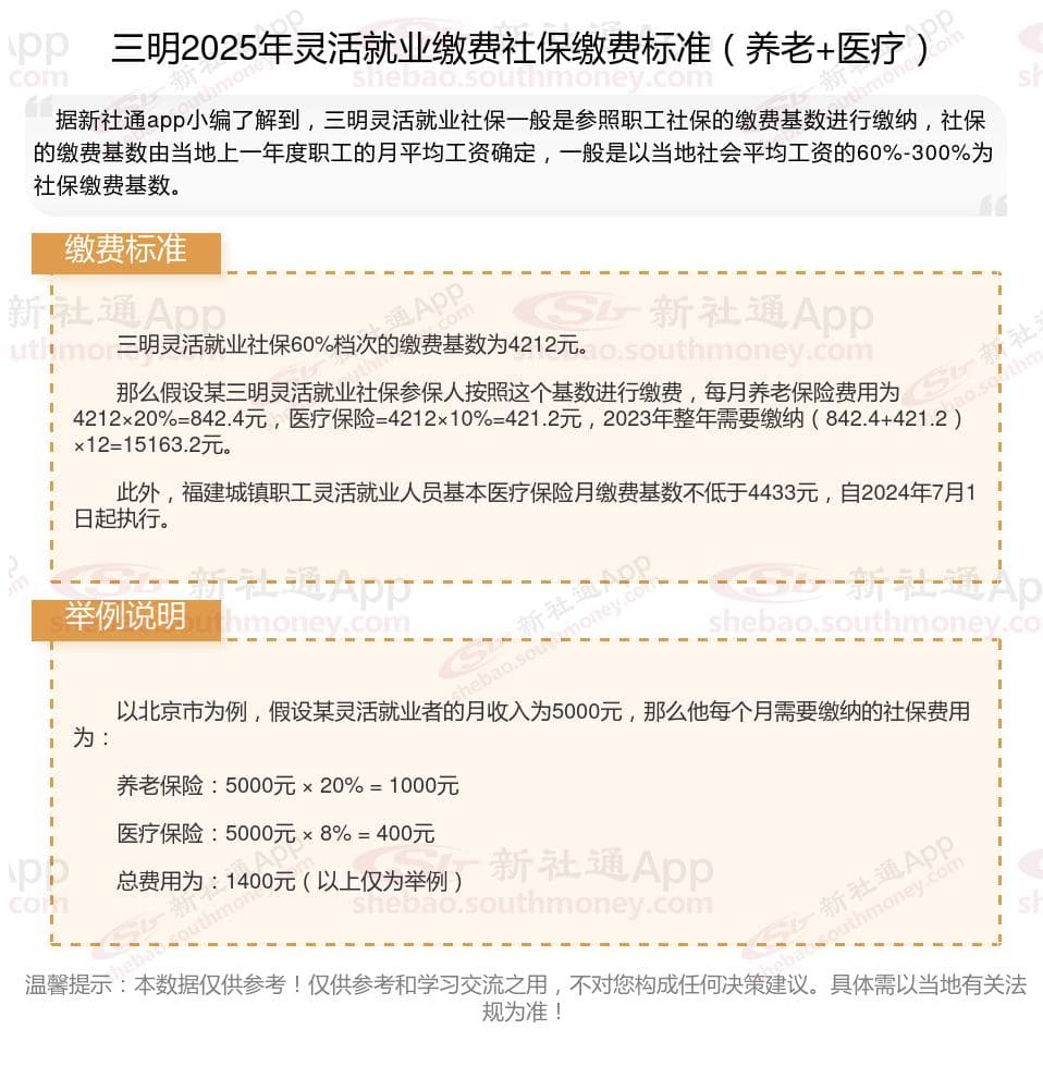 三明灵活就业人员社会保险缴费档次表，2025年最新个人社保养老保险缴费标准一览