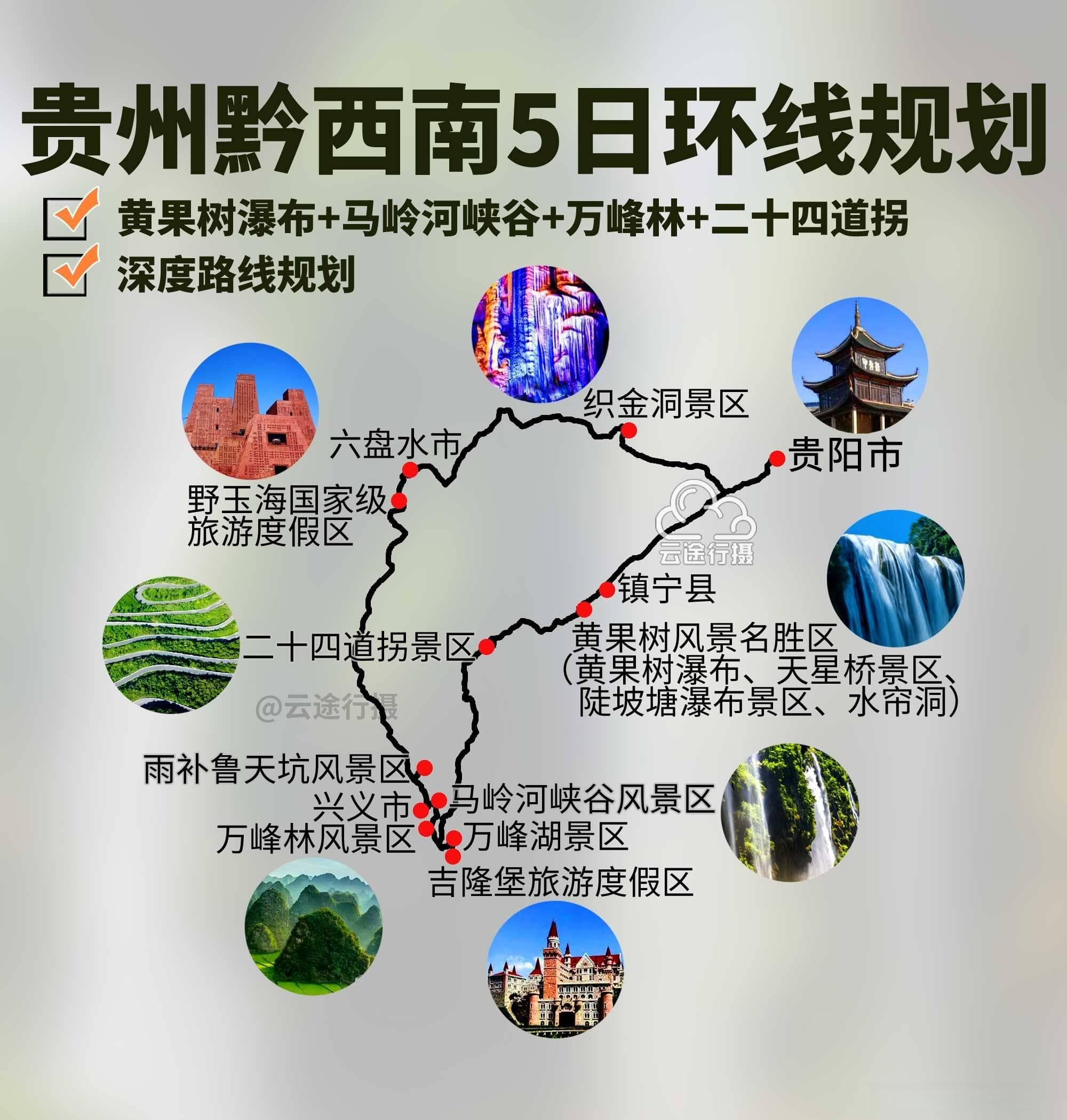 贵州黔西南兴义万峰林+马岭河峡谷5日环线旅游路线图规划攻略，黔西南秘境之旅