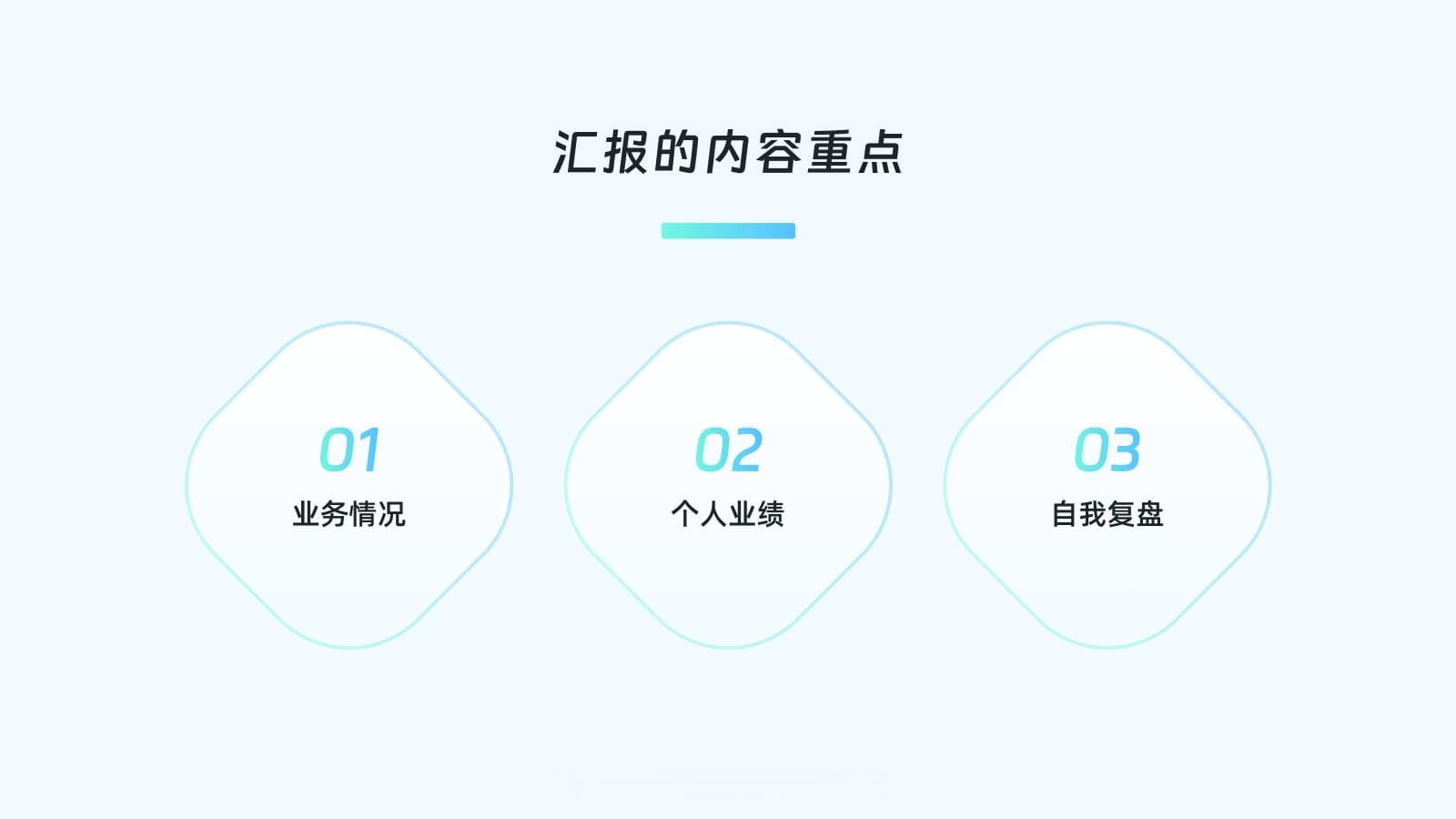 设计师年终总结怎么做？一文搞懂思路、框架和演讲