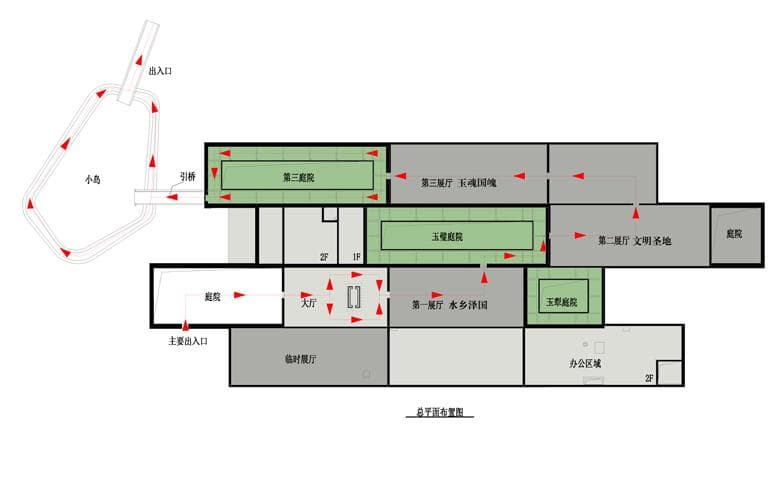 良渚博物院：展示中华五千年文明的窗口