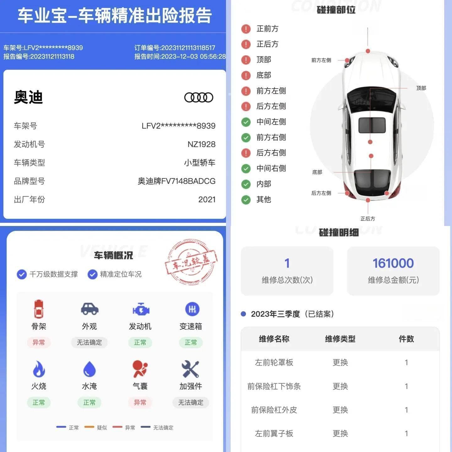 二手车交易的十大陷阱