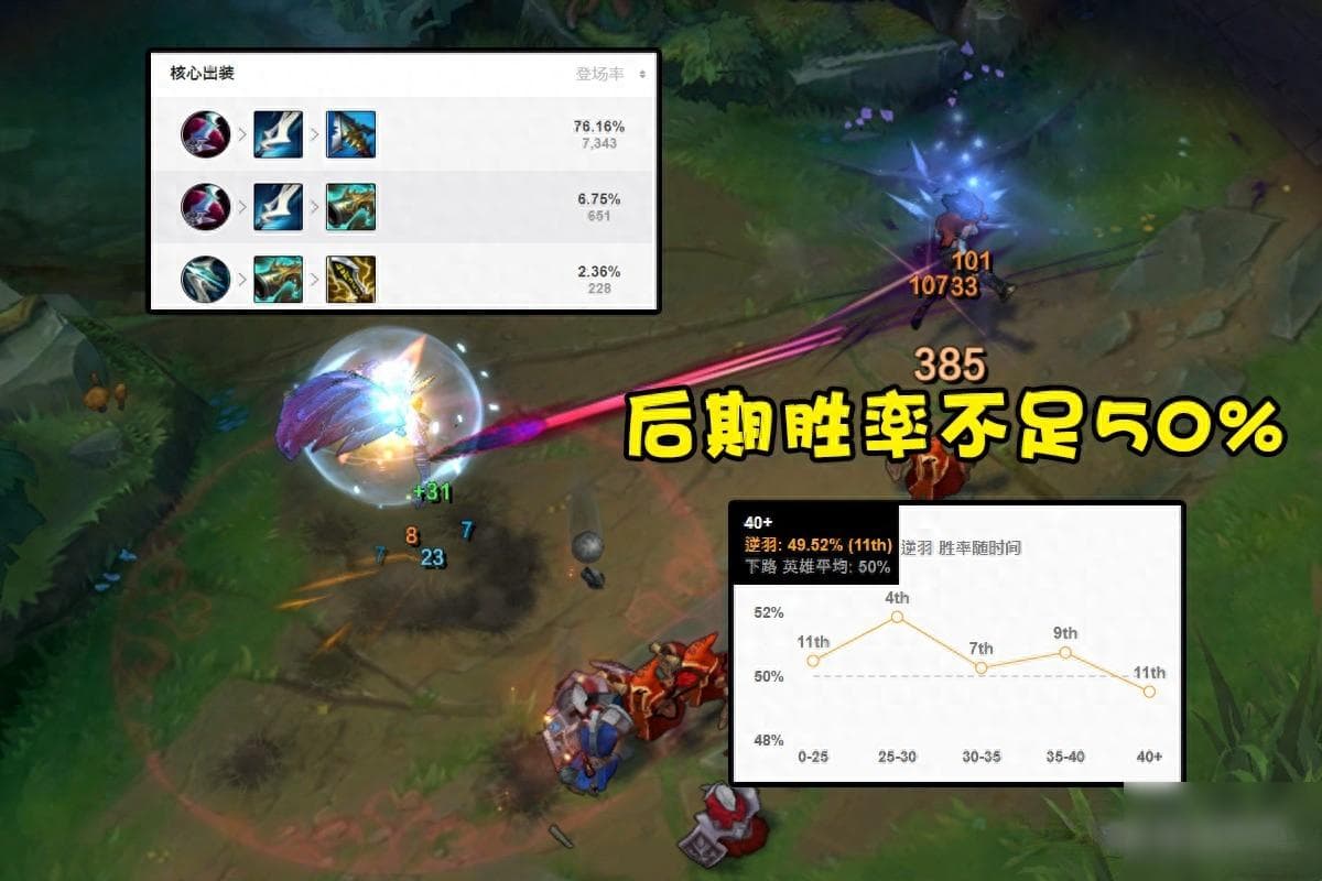 LOL霞新出装思路：暗爪流霞的全面解析