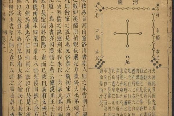 如何写好看的八字命书：从纸张到内容的全方位指南