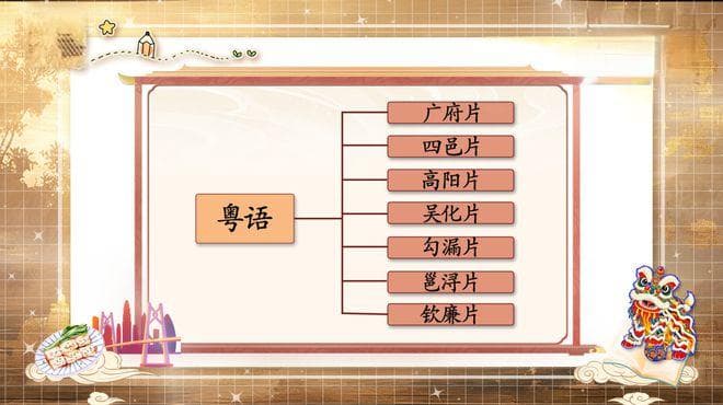 粤语为何“粤”说“粤”动听？广东人最懂了！中央广播电视总台揭秘→