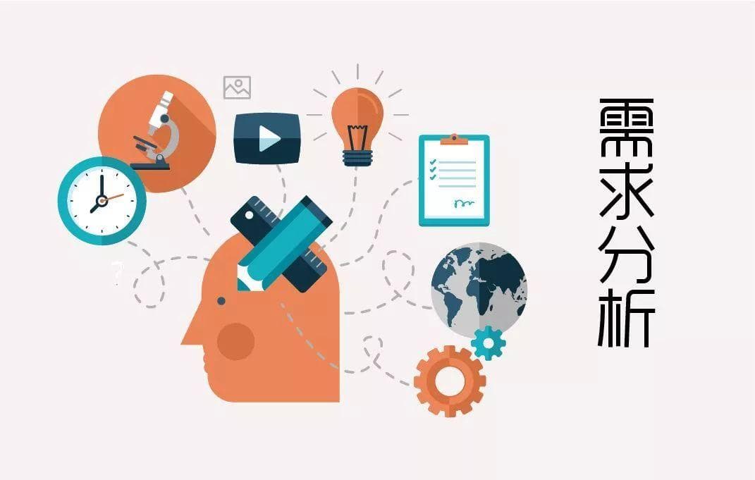 用户需求分析：从调研到实现的完整路径