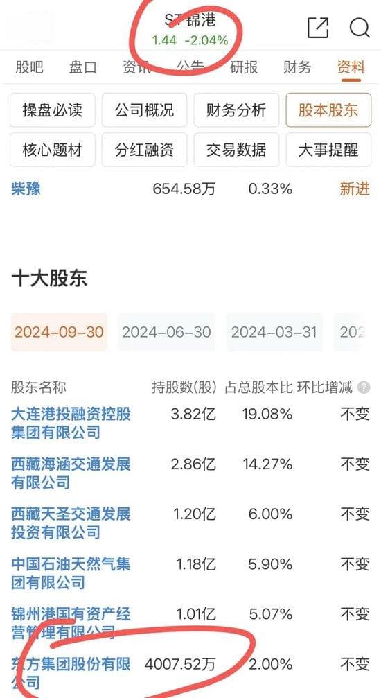 东方集团雪崩，前东北首富该不该赔偿散户？