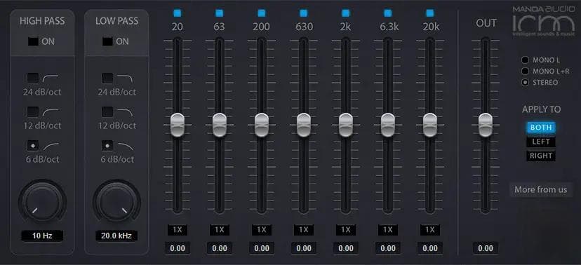 不同类型的 EQ 解释