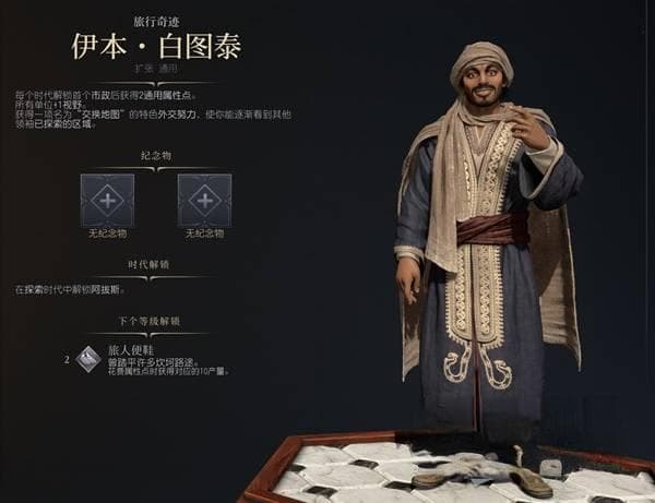 《文明7》全领袖图鉴及强度排行 全领袖强度表与技能特点介绍