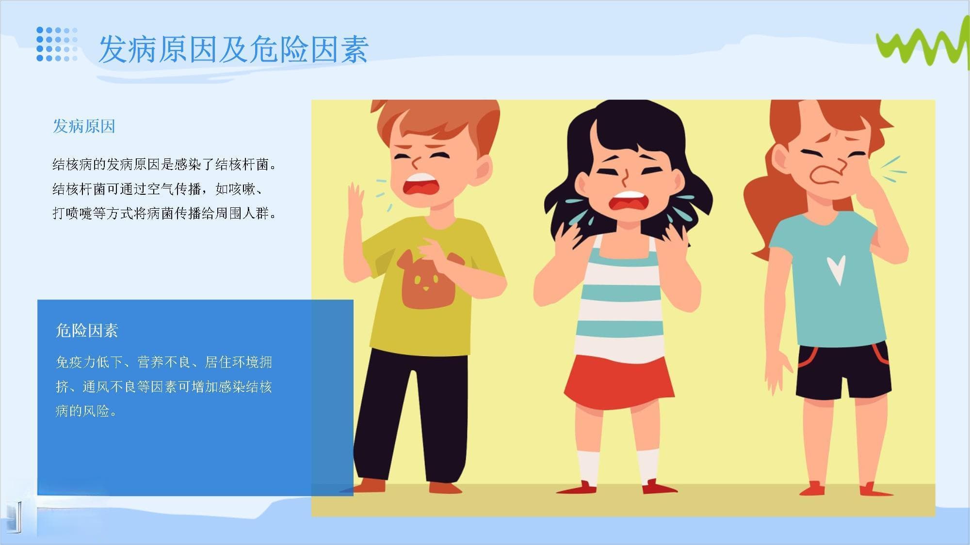 结核病就医指南