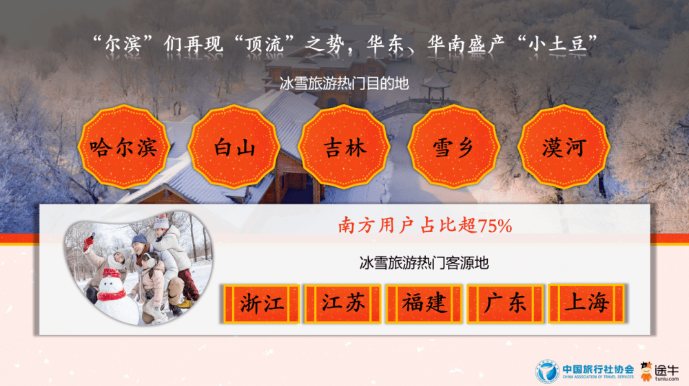 首个世界非遗版春节去哪玩？南京、苏州是热门之选
