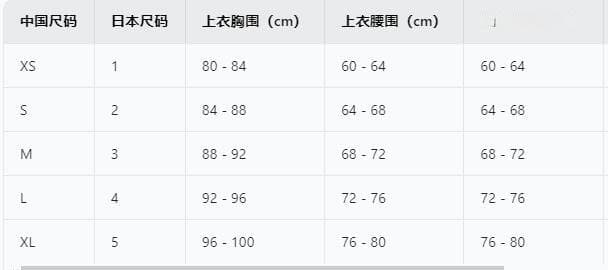 日本尺码与我国尺码的区别是什么？日本尺码和中国尺码对照表