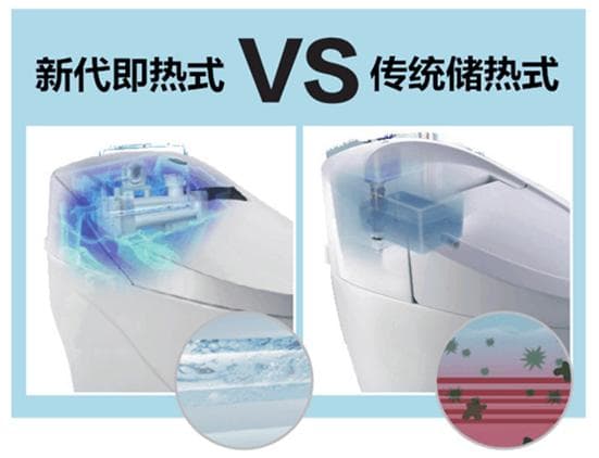 史上最牛技术贴：智能马桶即热式与储热式大揭秘