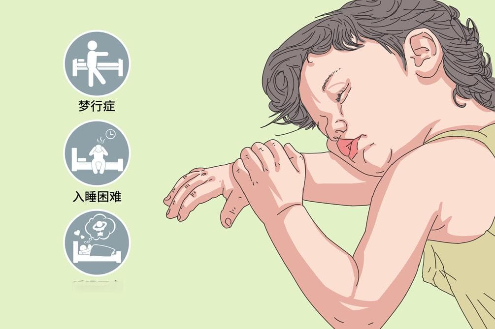儿童睡眠障碍