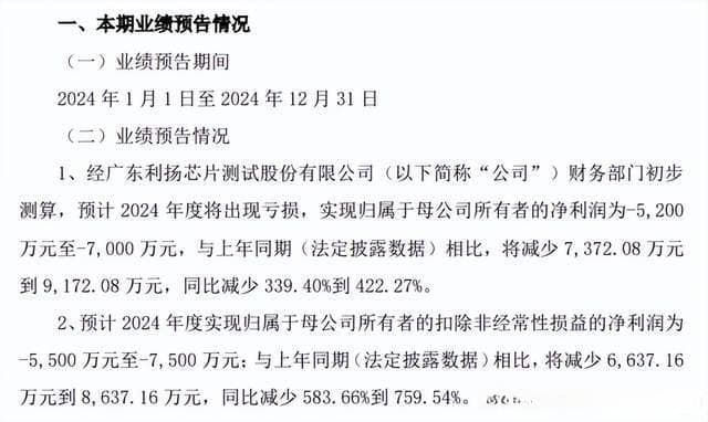 半导体领域新势力崛起，韦尔股份、圣邦微电子等成立多家新公司