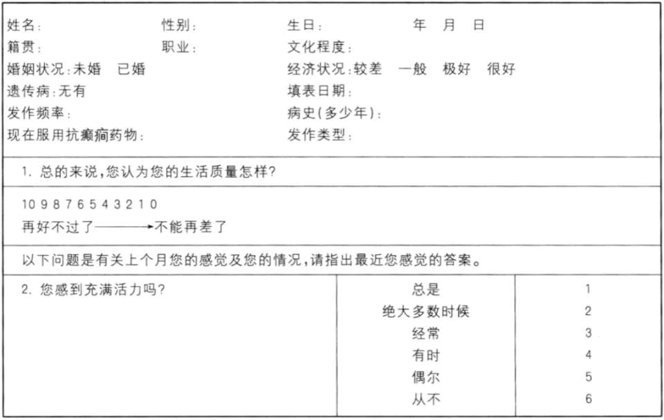 癫痫疾病如何全面评估？这几个量表需掌握！
