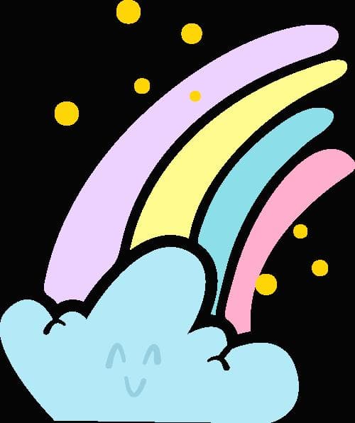 留学马来西亚：行前必备清单来了！