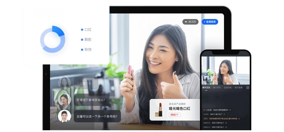 观众吸引力法则：掌握这十种互动内容类型