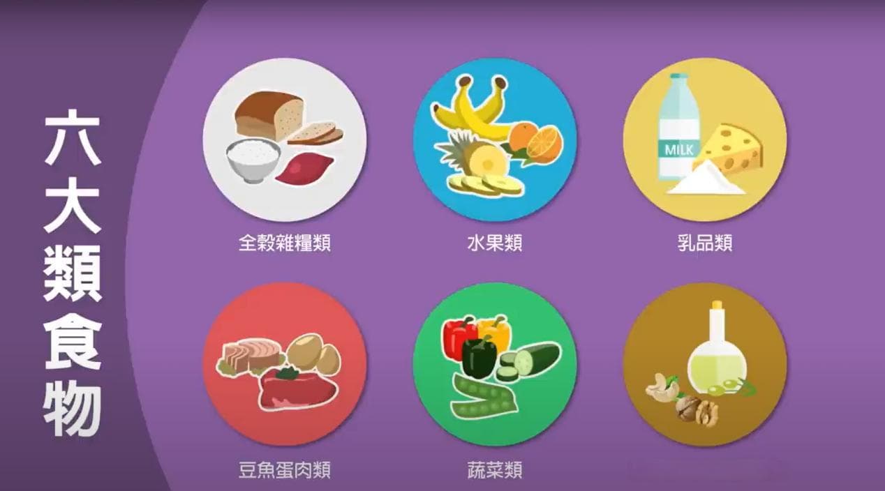 糖尿病与饮食：吃什么更健康？